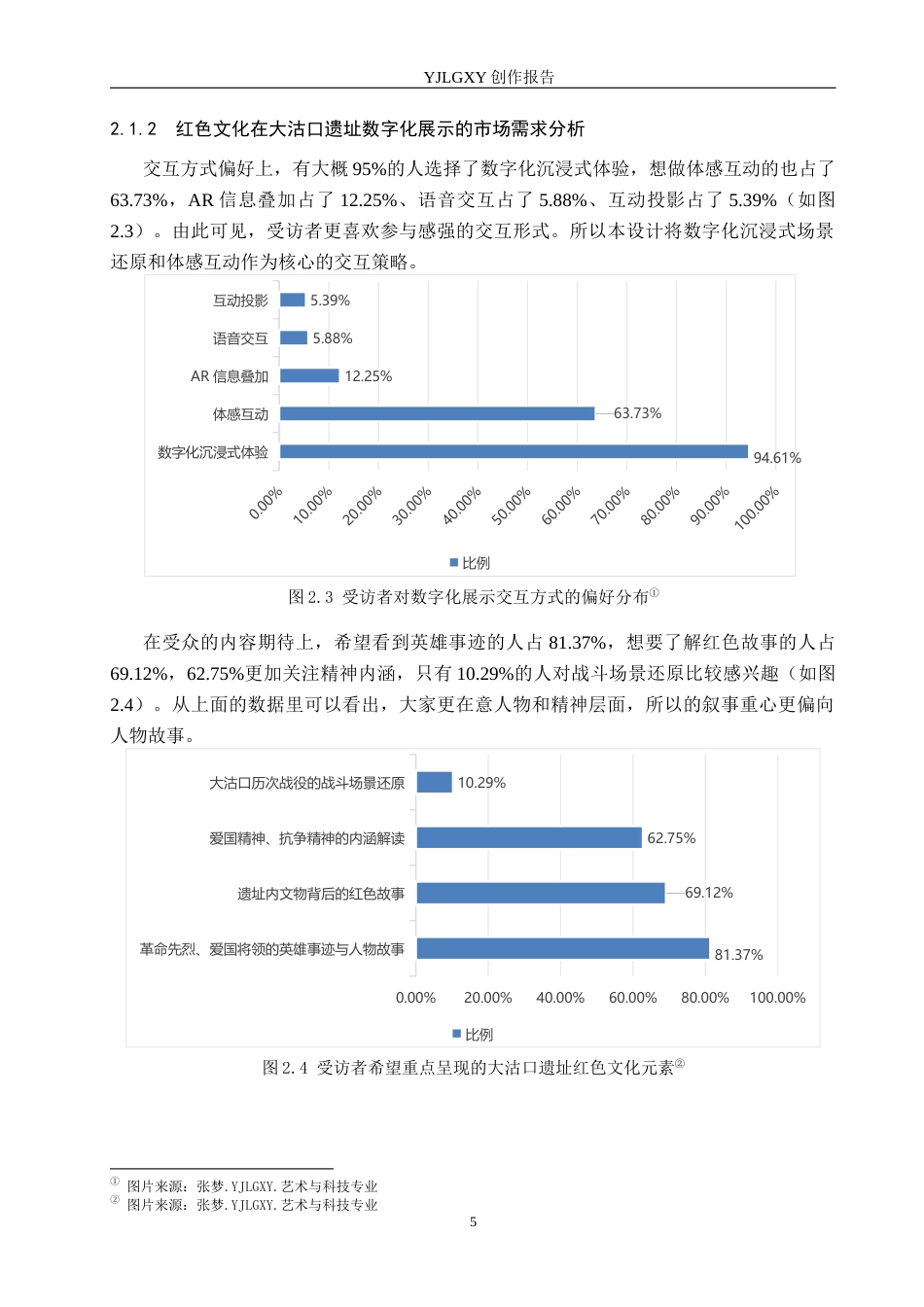26年WP艺术与科技 红色文化元素在天津大沽口遗址的数字化展示设计3.19-AI21.54(11952字).docx_第9页