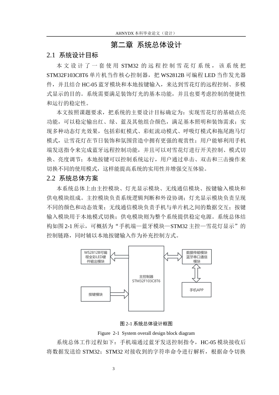26年WP电子信息工程 基于STM32的远程控制雪花灯的设计与实现10.58-AI通过(22021字).docx_第7页