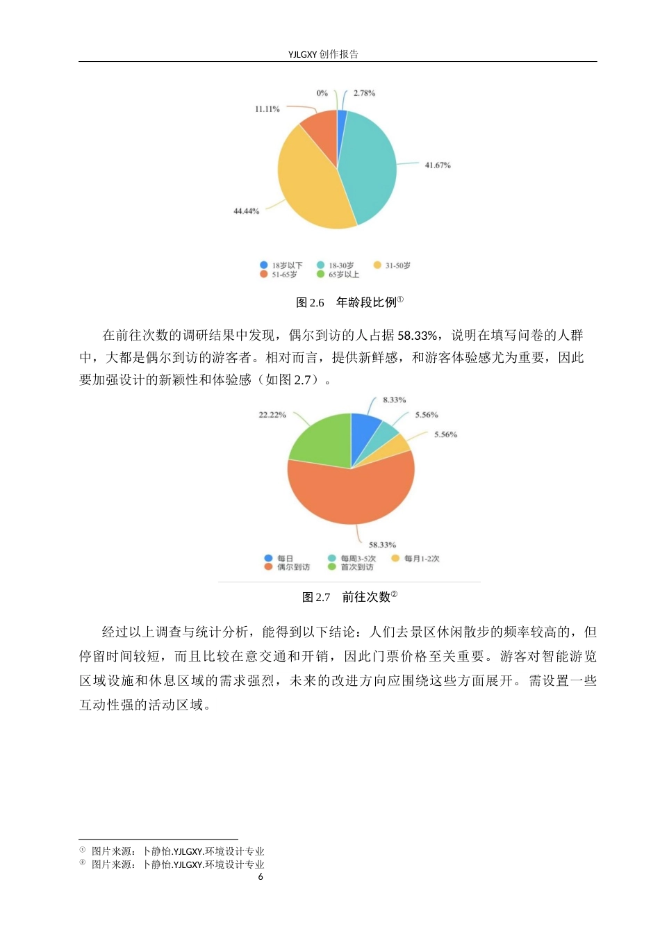26年WP环境设计 乡链未来—智慧文旅背景下廊坊崔辛屯村景观设计8.56-AI3.27(8147字).docx_第10页