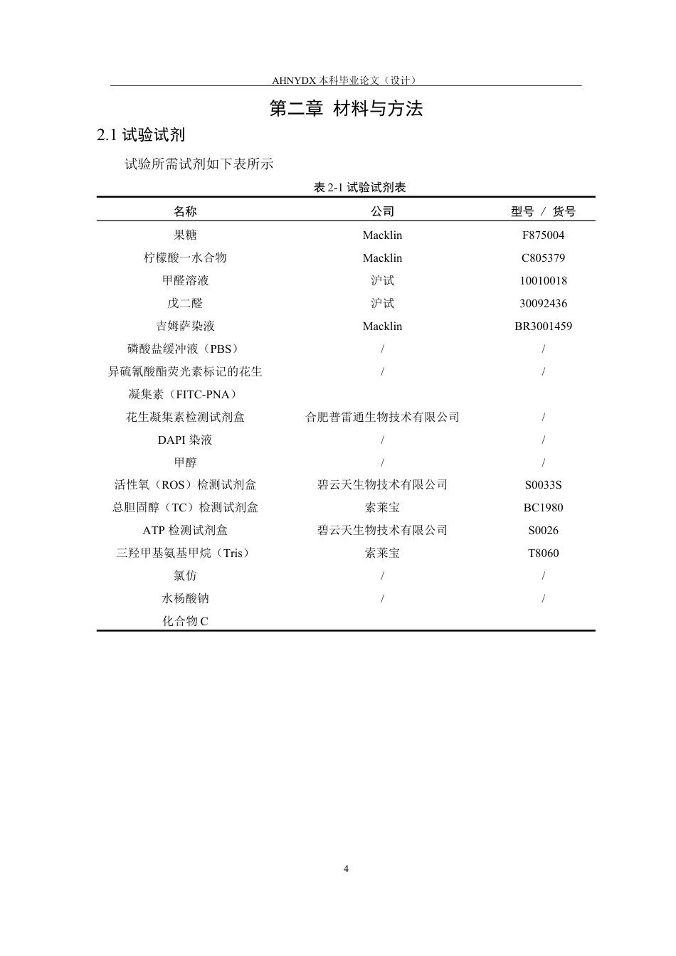 26年WP动物科学 水杨酸钠对绵羊冻精精子质量的影响13.87-AI通过(11620字).docx_第8页