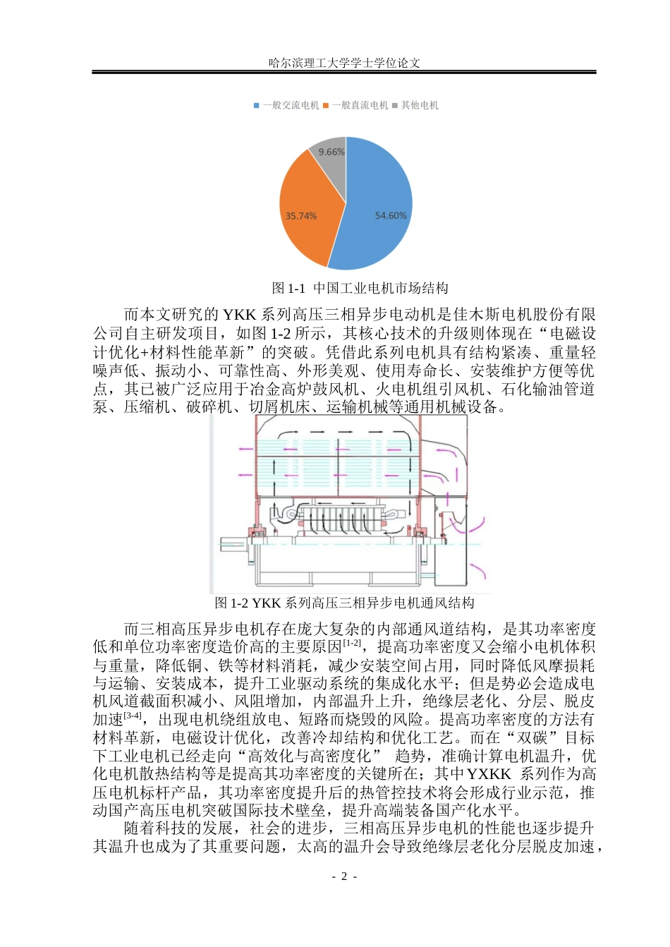 26年WP电气工程及其自动化 基于热网络法的YKK系列感应电机温升计算9.11-AI9.53(31679字).docx_第7页