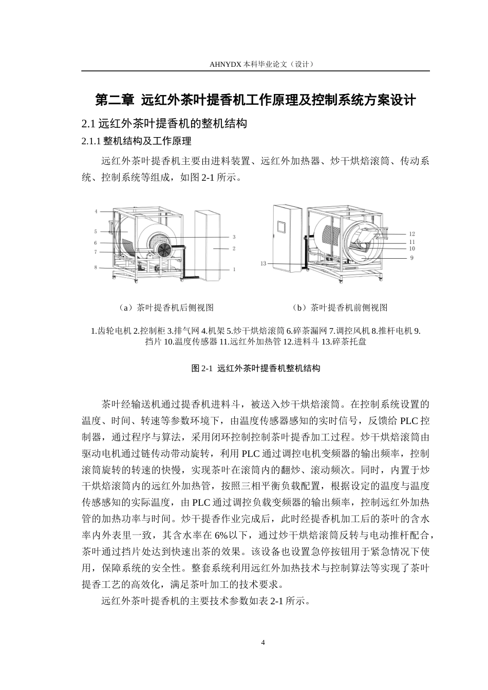 26年WP农业机械化及其自动化 茶叶提香机控制系统设计与试验14.78-AI通过(9258字).docx_第8页