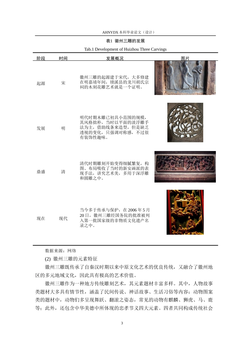 26年WP环境设计 基于徽州三雕艺术元素的昌溪古村游客服务中心设计14.99-AI通过(13585字).docx_第8页