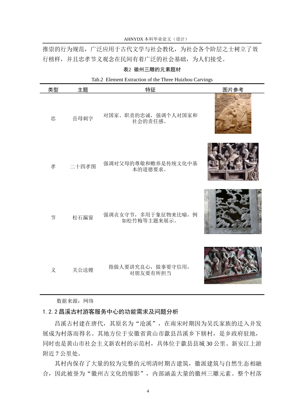 26年WP环境设计 基于徽州三雕艺术元素的昌溪古村游客服务中心设计14.99-AI通过(13585字).docx_第9页