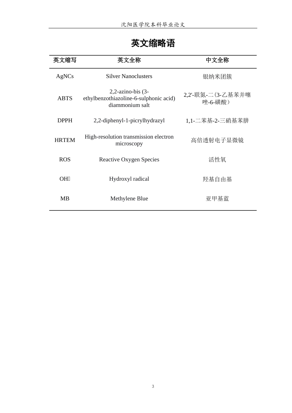 26年WP预防医学 银纳米团簇的抗氧化应用22.1-AI7.54(9160字).docx_第4页