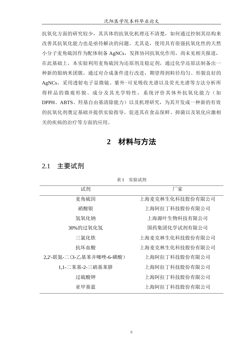 26年WP预防医学 银纳米团簇的抗氧化应用22.1-AI7.54(9160字).docx_第7页