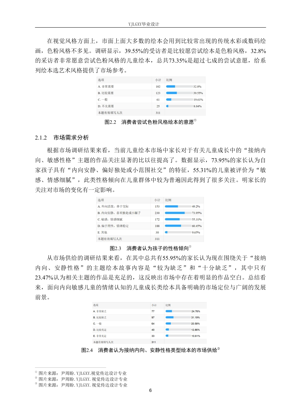 26年WP视觉传达设计 色粉艺术在《笑笑的世界》系列绘本设计中的应用2.41-AI12.68-约16485字符.pdf_第9页