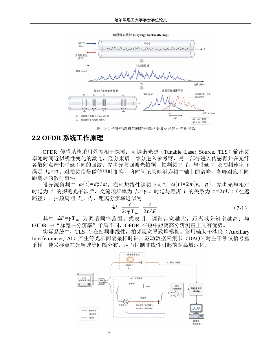 26年WP光电信息科学与工程 基于散射增强点定位补偿的大应变光纤传感研究0.59-AI7.18(18951字).docx_第10页