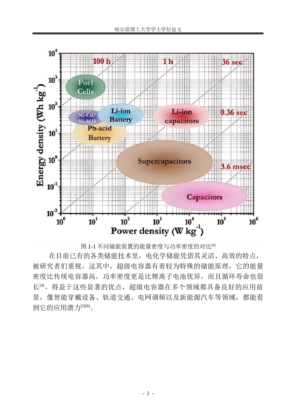 26年WP高分子材料与工程 硫化改性高熵氢氧化物的制备及其电化学性能的研究-AI.docx_第8页