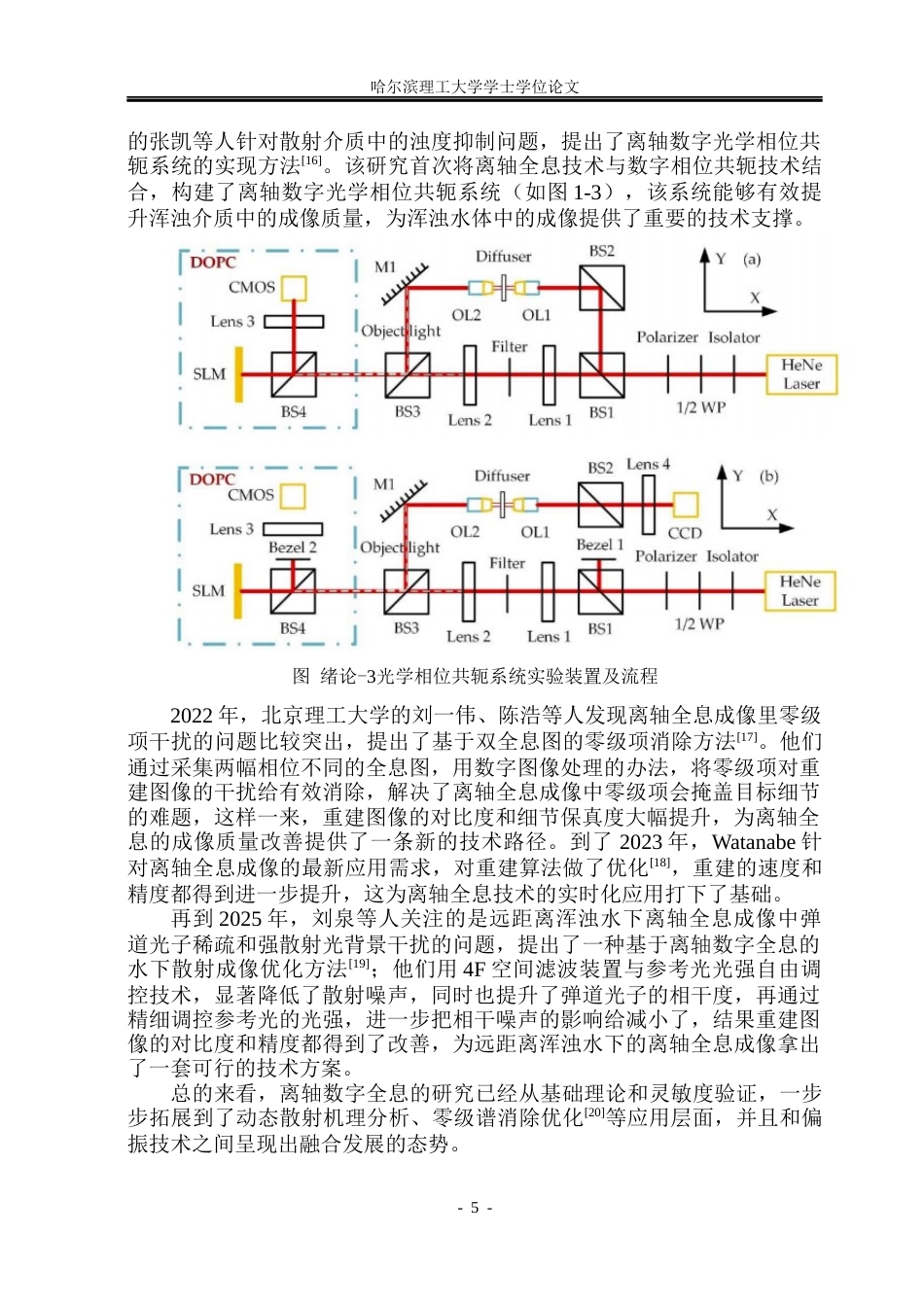 26年WP光电信息科学与工程 基于离轴全息的水下偏振成像的研究5.49-AI14.32(31947字).docx_第10页