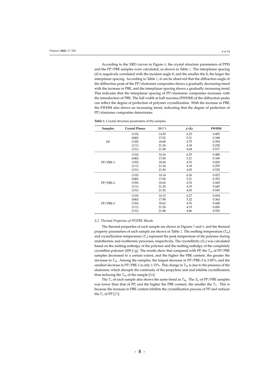 26年WP电气自动化 聚丙烯弹性体复合绝缘材料的综合性能调控与表征关键词：弹性体；聚丙烯；高压电缆；力学性能；电学性能(5770字).docx_第8页