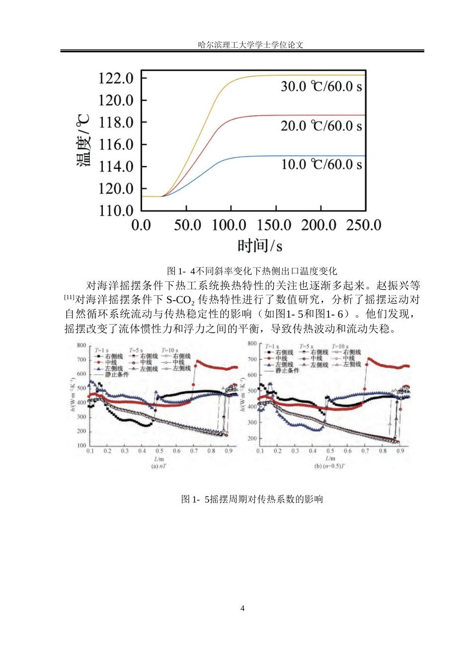 26年WP能源与动力工程 摇摆工况下PCHE内超临界二氧化碳流动传热数值模拟2.21-AI24.2_1(25627字).docx_第10页