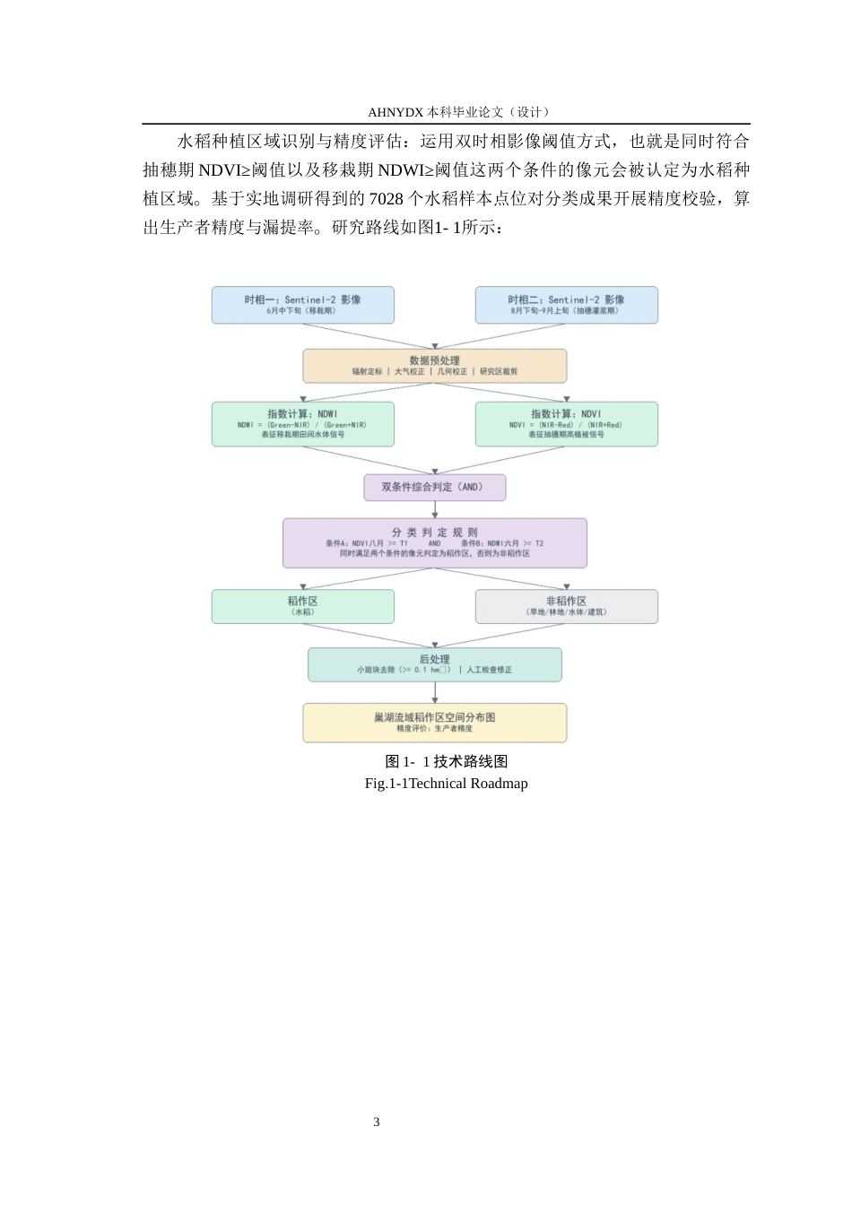 26年WP地理信息科学 巢湖流域稻作区卫星遥感识别方法3.61-AI通过_1(14490字).docx_第7页
