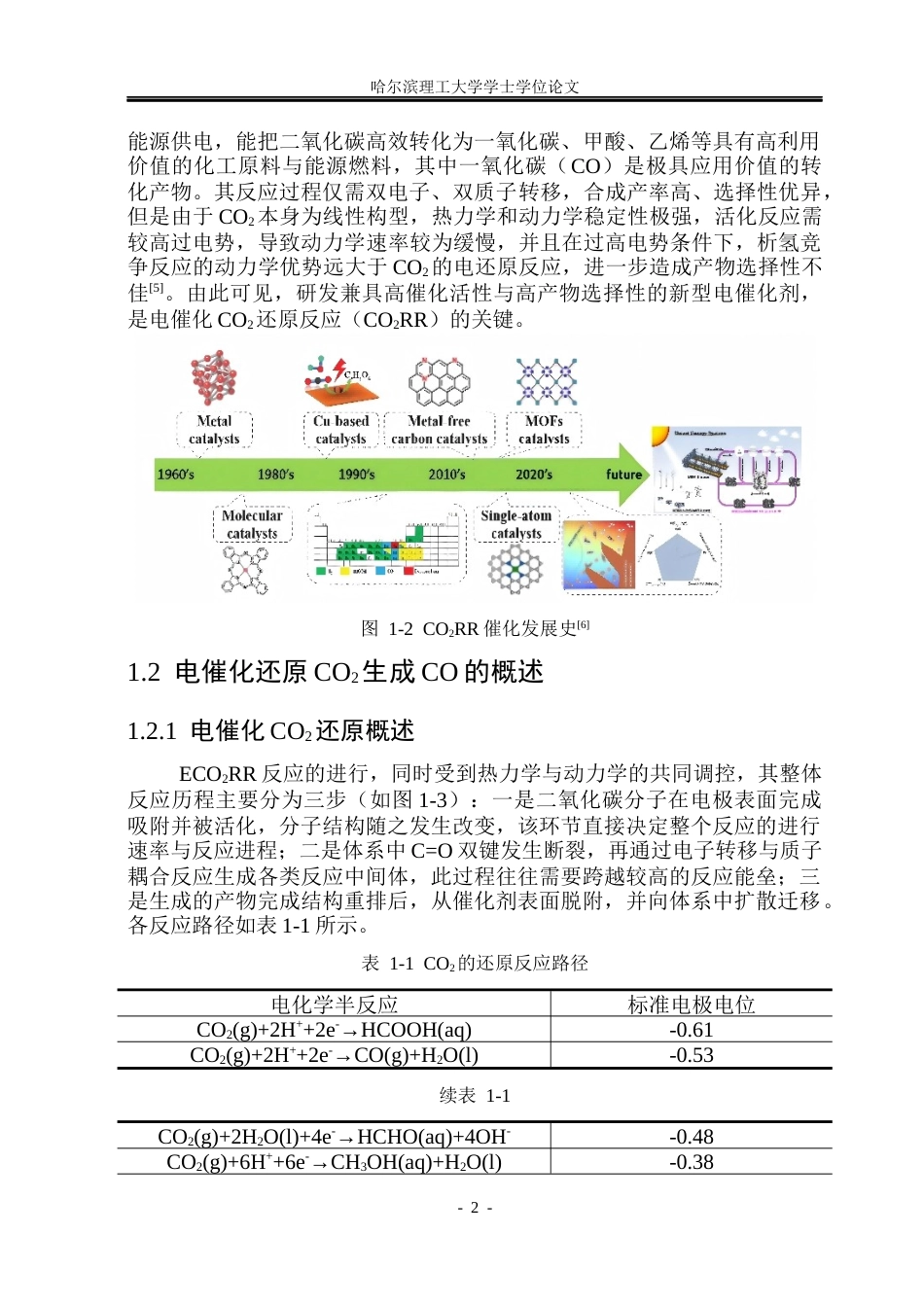 26年WP材料化学 用于高效电还原CO2的多孔碳基镍位点的构筑及性能研究25.25-AI24.91_1(21994字).docx_第7页