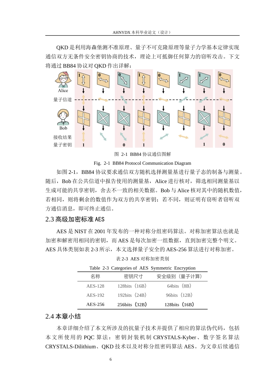 26年WP车辆工程 面向车路协同场景的车载通信终端抗量子密码的测试与性能对比分析7.68-AI通过(12917字).docx_第10页
