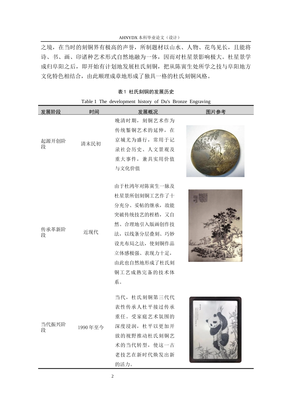 26年WP环境设计 基于皖北杜氏刻铜装饰艺术的插花镇非遗传习基地设计8.96-AI通过(14957字).docx_第7页