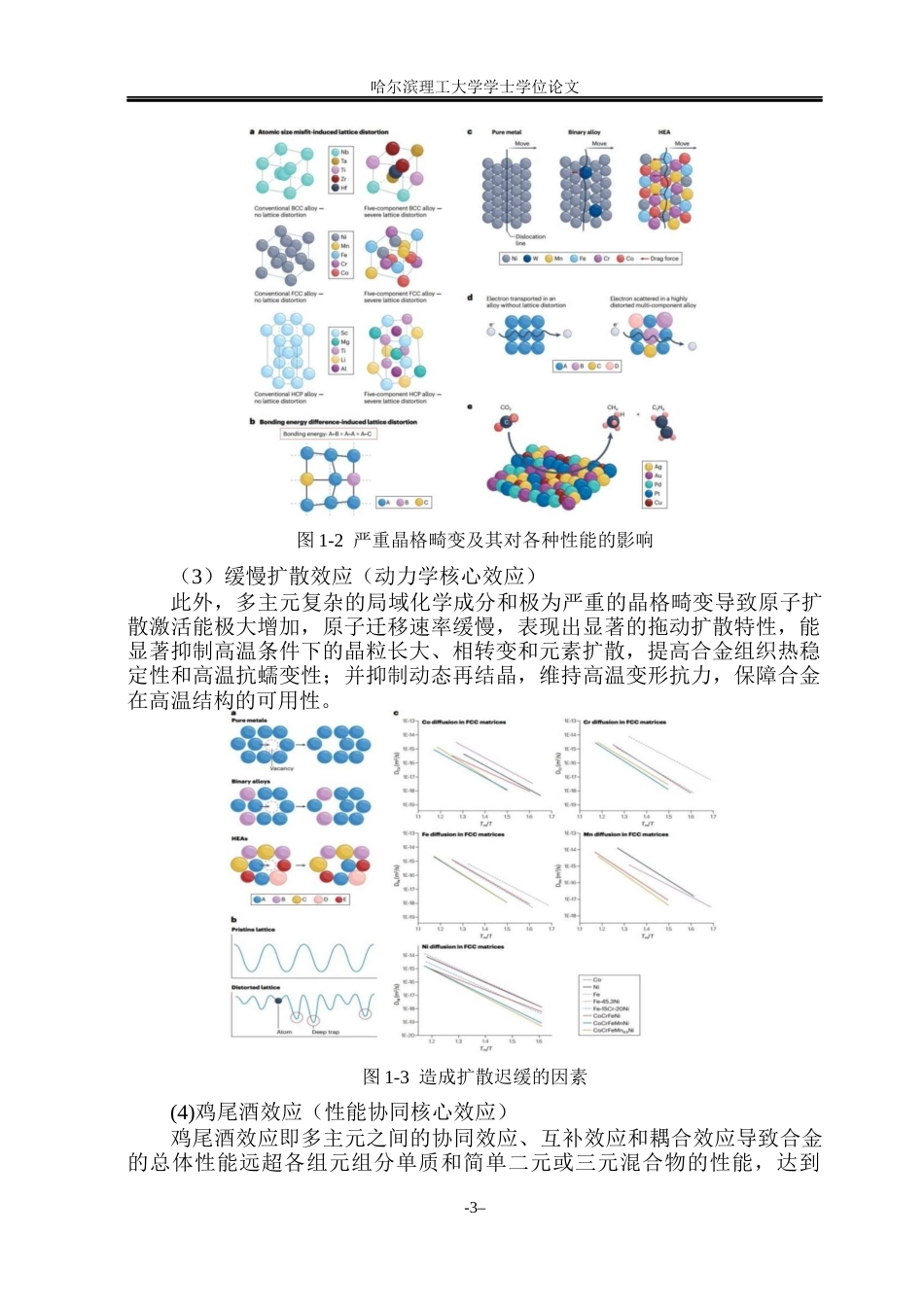26年WP材料化学 TiAlVCrMo轻质高熵合金相组成与硬度的研究19.7-AI5.5_1(43453字).docx_第8页