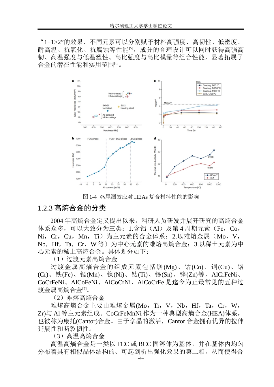 26年WP材料化学 TiAlVCrMo轻质高熵合金相组成与硬度的研究19.7-AI5.5_1(43453字).docx_第9页