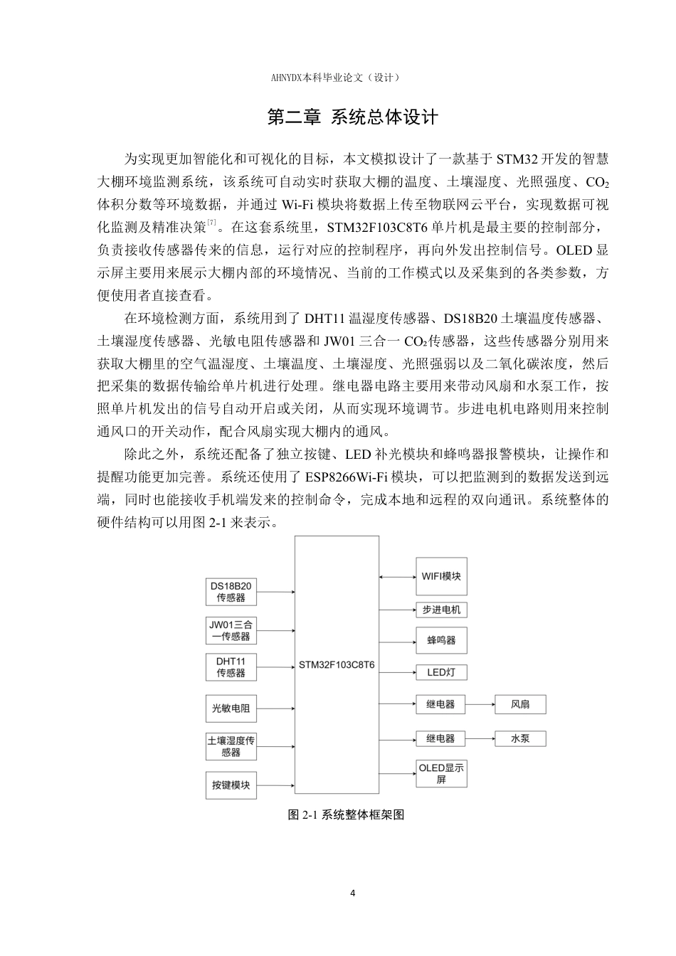 26年WP电子信息工程（专升本） 基于单片机的农业大棚环境多参数监测与调控系统设计24.86-AI通过_1-约16205字符.pdf_第9页