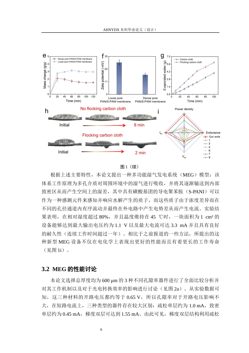 26年WP服装设计与工程 具有梯度结构的双层静电纺丝膜用于长期稳定的水分驱动式能量发生器1.6-AI通过_1(11746字).docx_第9页
