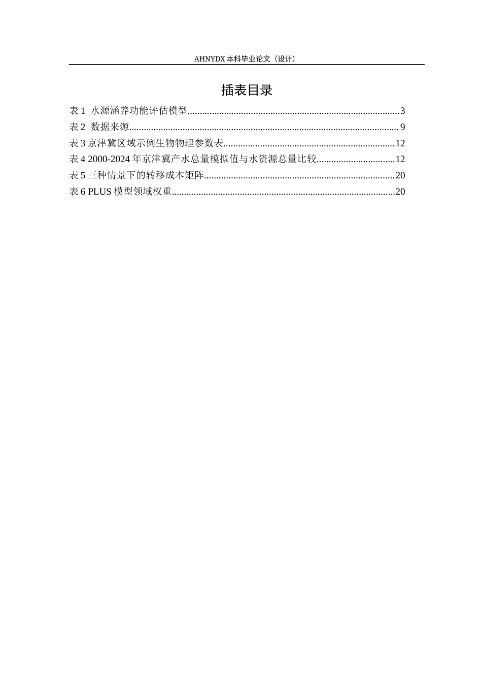 26年WP土地资源管理 基于气候与土地利用的京津冀地区水源涵养功能评价及模拟预测研究19.69-AI通过(21877字).docx_第3页