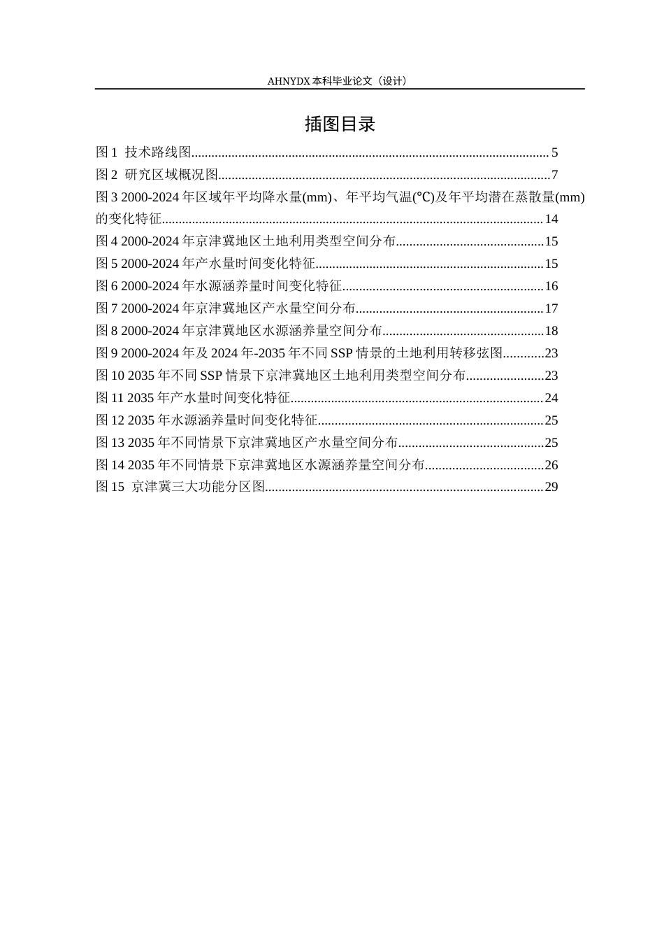 26年WP土地资源管理 基于气候与土地利用的京津冀地区水源涵养功能评价及模拟预测研究19.69-AI通过(21877字).docx_第4页
