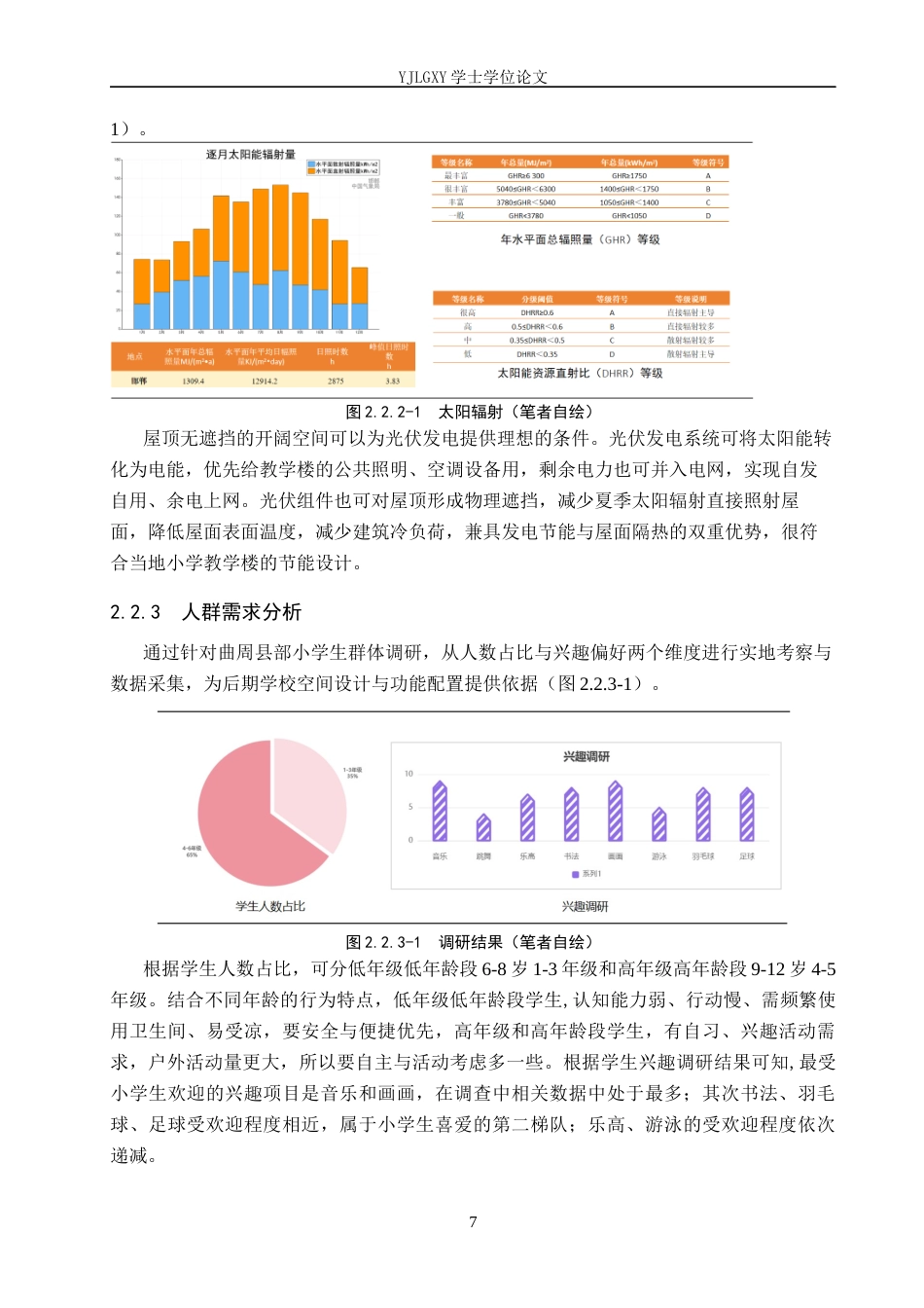 26年WP建筑学 寒冷地区绿色小学设计——以曲周县莲花小学为例12.19-AI9.2(8340字).docx_第10页