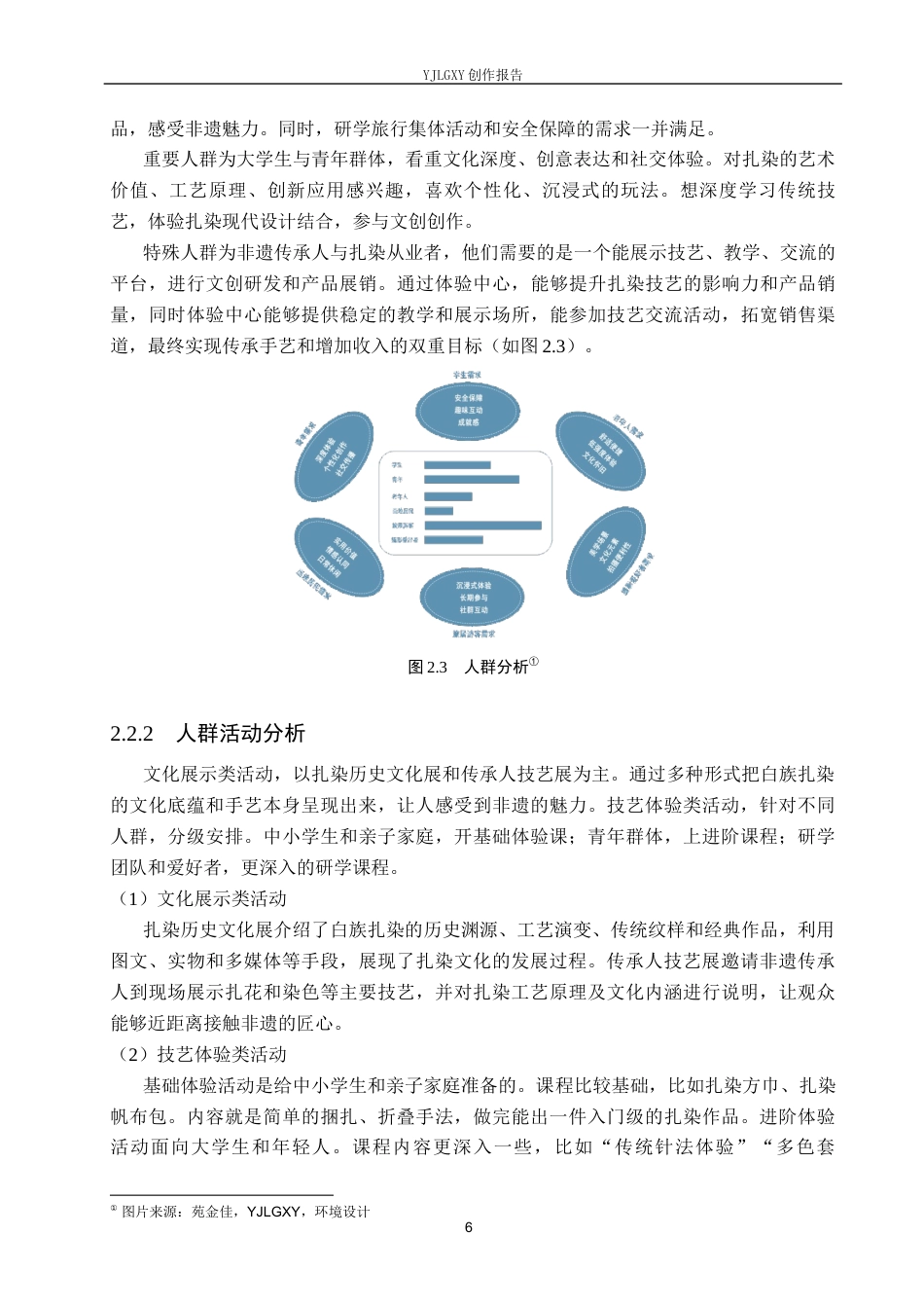 26年WP环境设计 非遗研学旅行背景下的扎染文化体验中心设计7.13-AI6.9(12905字).docx_第10页