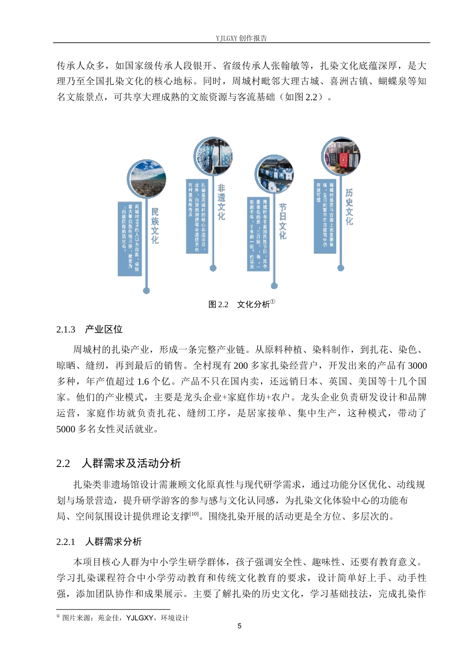 26年WP环境设计 非遗研学旅行背景下的扎染文化体验中心设计7.13-AI6.9(12905字).docx_第9页