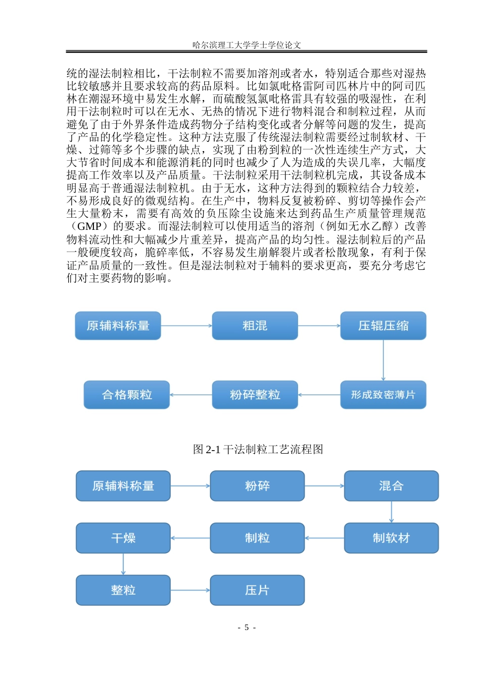 26年WP制药工程 氯吡格雷阿司匹林片车间工艺设计5.24-AI10.97_1-约38079字符.doc_第10页