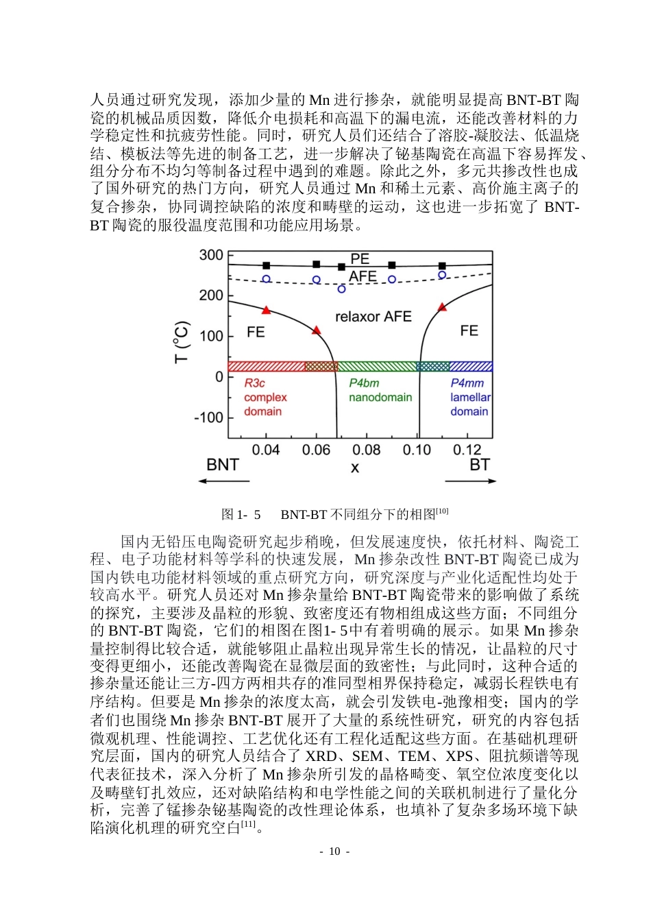 26年WP应用物理学 基于机器学习Mn掺杂BNT-BT陶瓷组分优化6.16-AI12.54.docx_第10页
