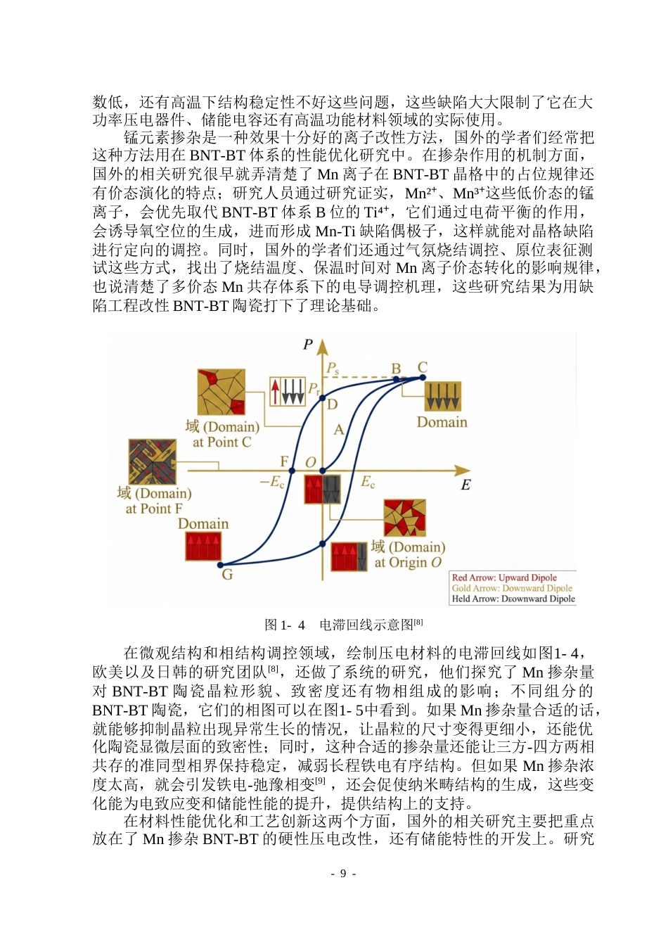 26年WP应用物理学 基于机器学习Mn掺杂BNT-BT陶瓷组分优化6.16-AI12.54.docx_第9页