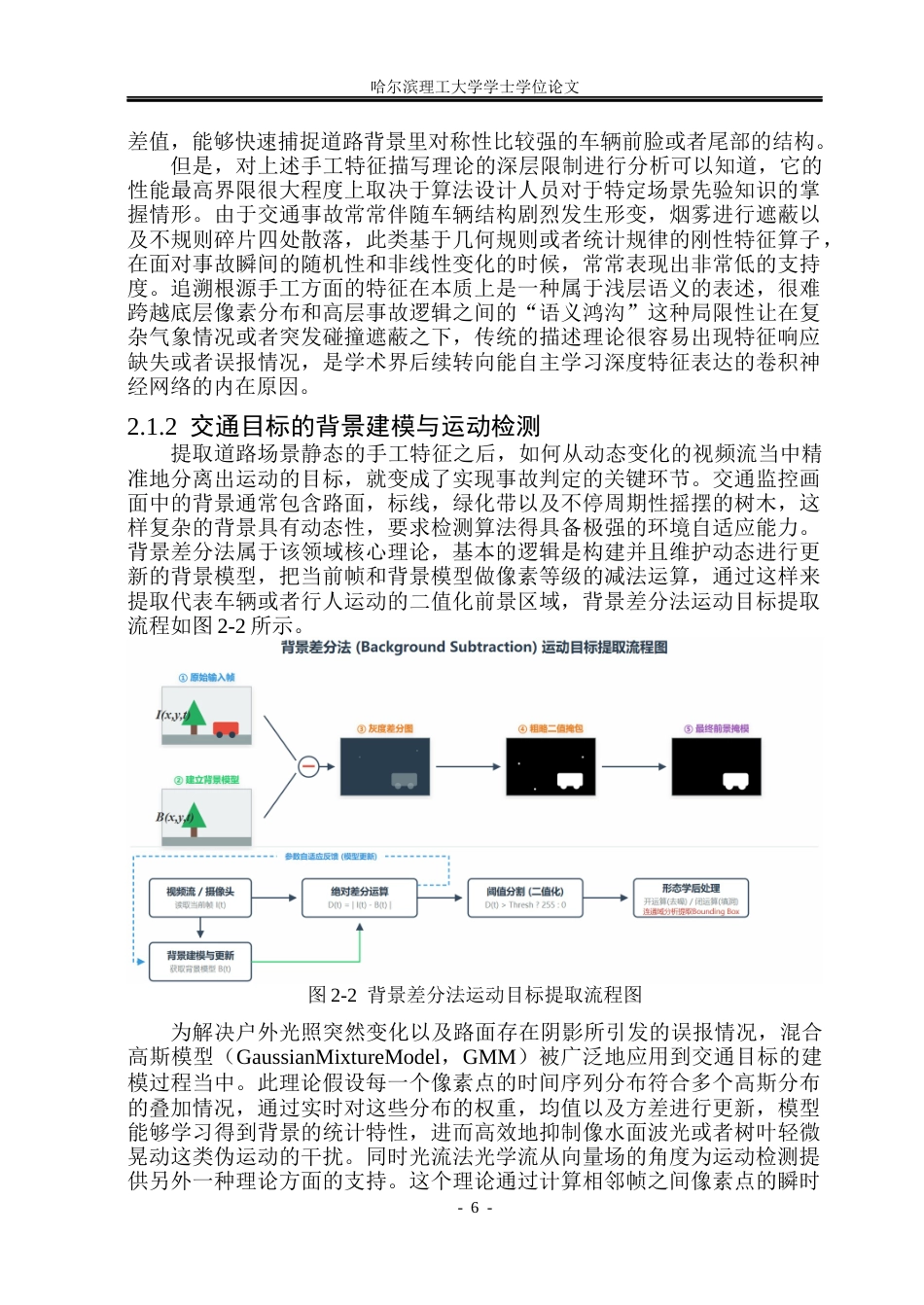 26年WP电子信息工程 基于YOLOv8的交通事故检测算法研究3.55-AI27.1(30203字).docx_第10页
