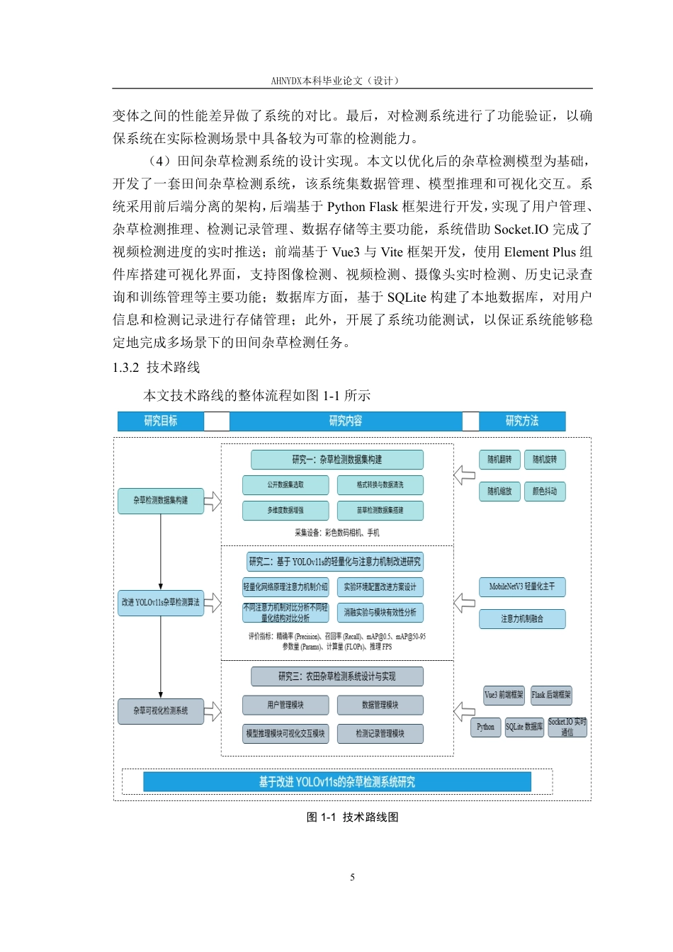 26年WP农业机械化及其自动化 基于改进YOLOv11s的杂草检测算法14.75-AI通过-约34065字符.pdf_第9页