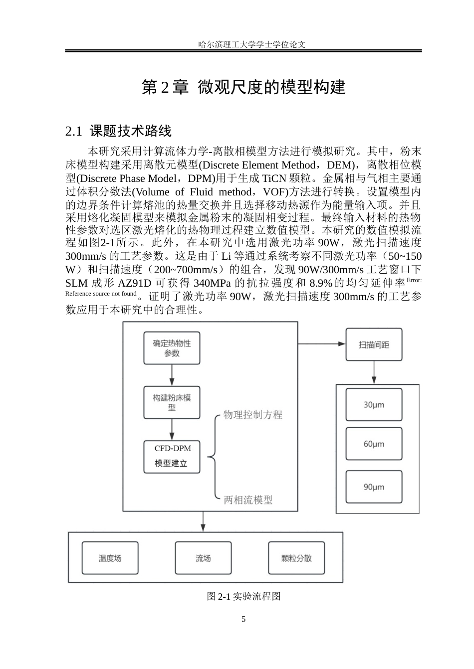 26年WP金属材料工程 选区激光熔化TiCNAZ91D复合材料扫描间距影响颗粒分散的数值模拟研究11.06-AI7.17.docx_第9页