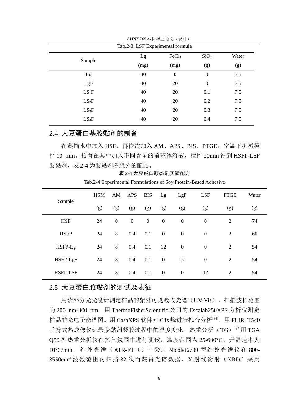 26年WP木材科学与工程 基于高温豆粕的高保水性木材胶黏剂制备与性能研究17.68-AI通过(13097字).docx_第10页