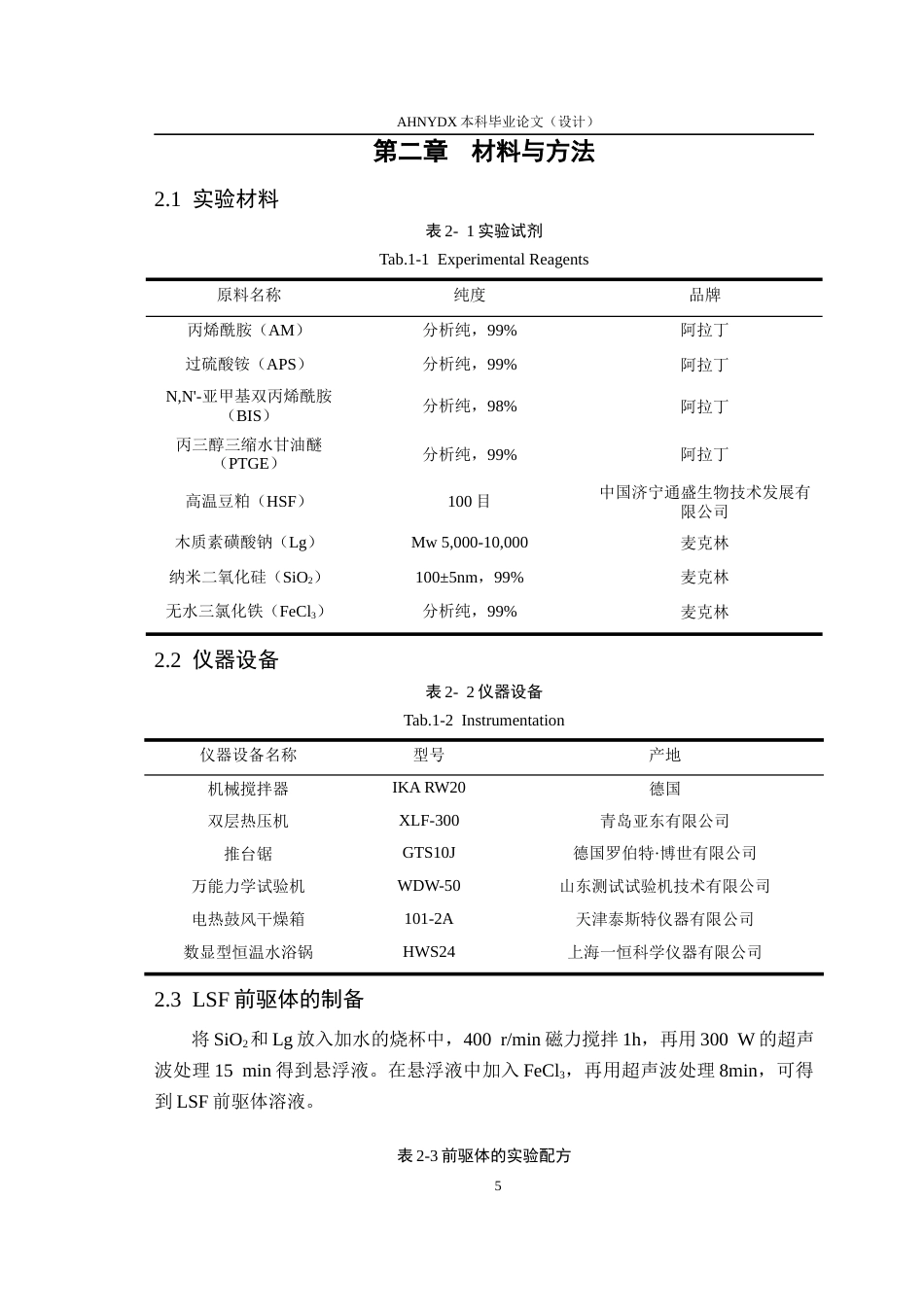 26年WP木材科学与工程 基于高温豆粕的高保水性木材胶黏剂制备与性能研究17.68-AI通过(13097字).docx_第9页