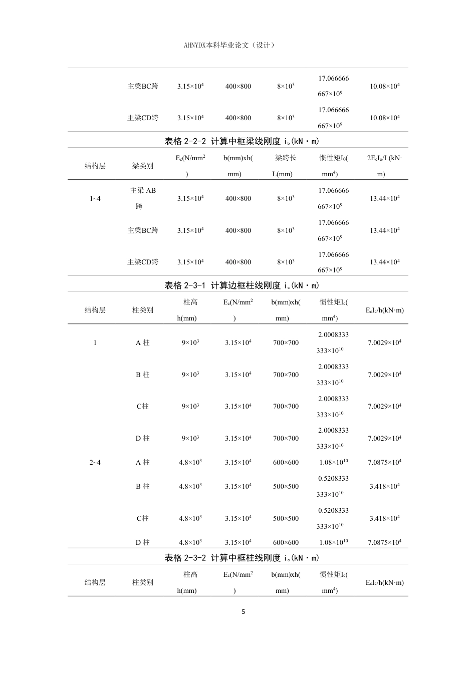 26年WP土木工程（专升本） 某多层钢筋混凝土框架工业厂房设计10.98-AI通过_1-约88239字符.pdf_第10页
