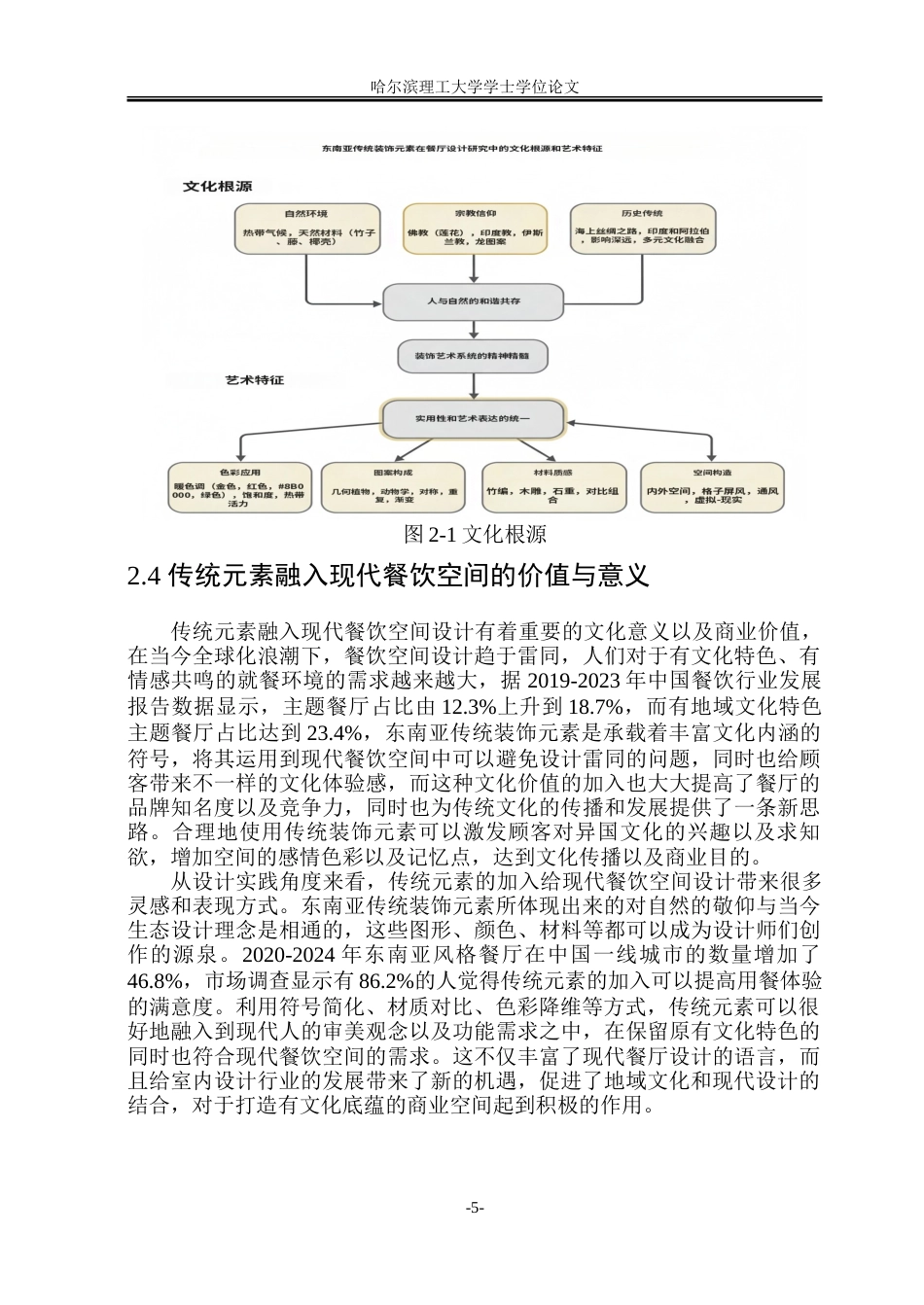 26年WP环境设计(荣成) 东南亚传统装饰元素在餐厅设计中的应用研究1.33-AI24.45_1.doc_第10页