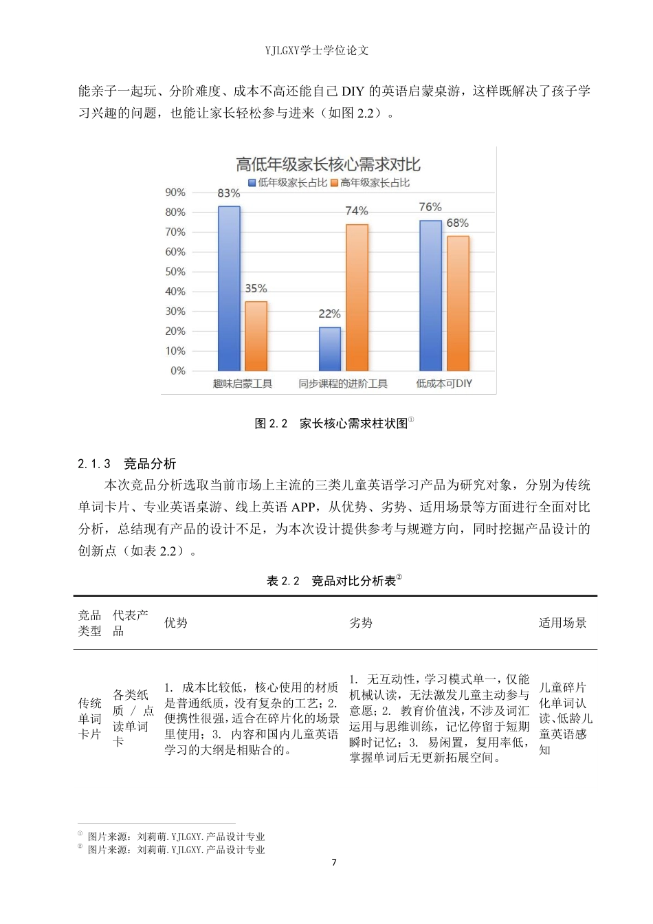 26年WP产品设计 基于STEAM理论的学龄前儿童益智玩具设计3.9-AI12.16-约17112字符.pdf_第10页