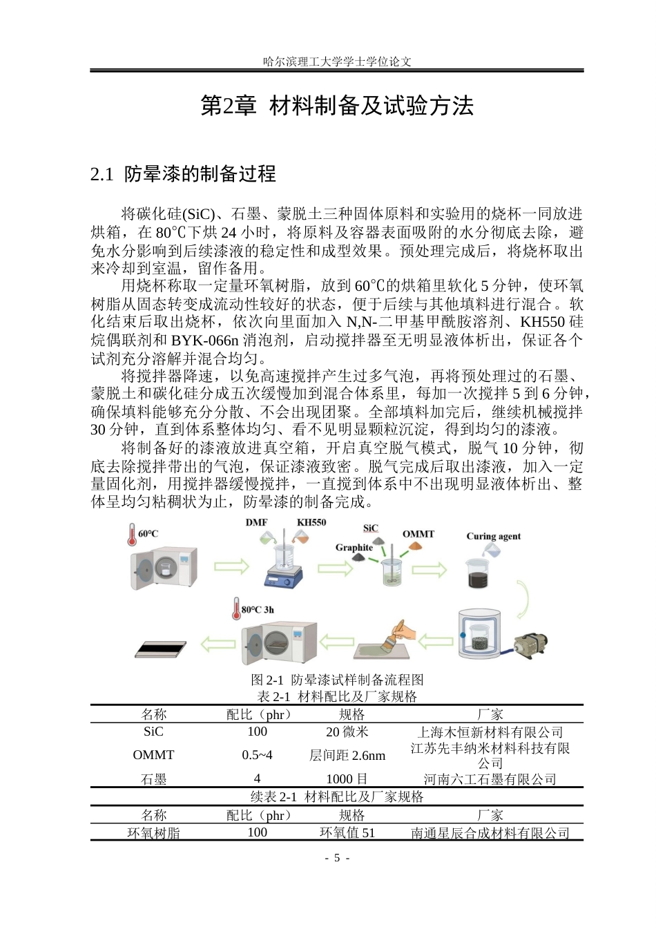 26年WP电气工程及其自动化 长期放电作用下大型发电机防晕材料电性能演变分析13.24-AI15.37(27870字).docx_第9页