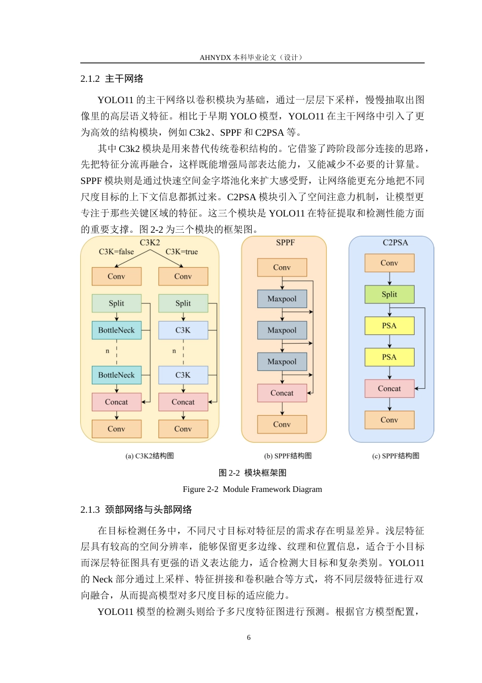 26年WP通信工程 基于深度学习的遥感图像目标检测方法设计及实现14.92-AI通过(14150字).docx_第10页
