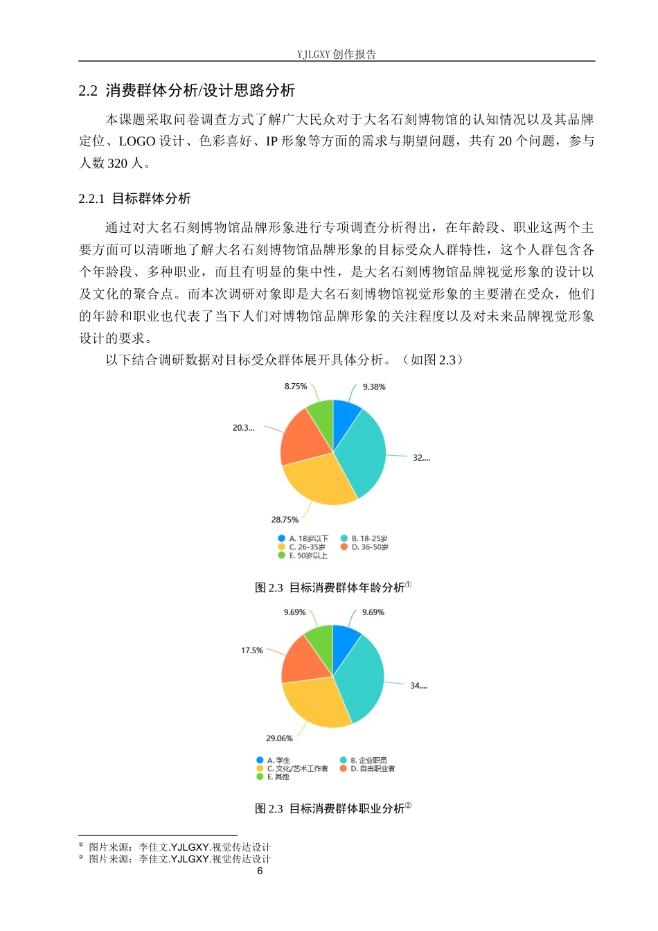 26年WP视觉传达设计 邯郸市“大名石刻博物馆”品牌视觉形象设计5.76-AI17.13(12443字).docx_第10页