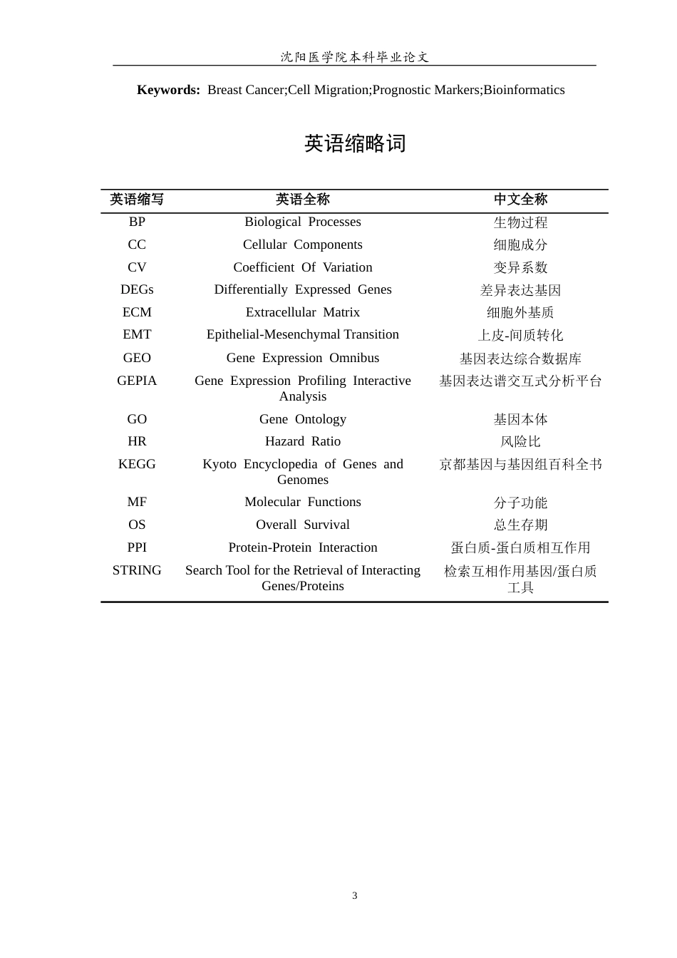 26年WP生物技术 基于生物信息学筛选并初步验证乳腺癌细胞迁移及预后相关基因的功能研究23.6-AI24.96(13095字).docx_第4页