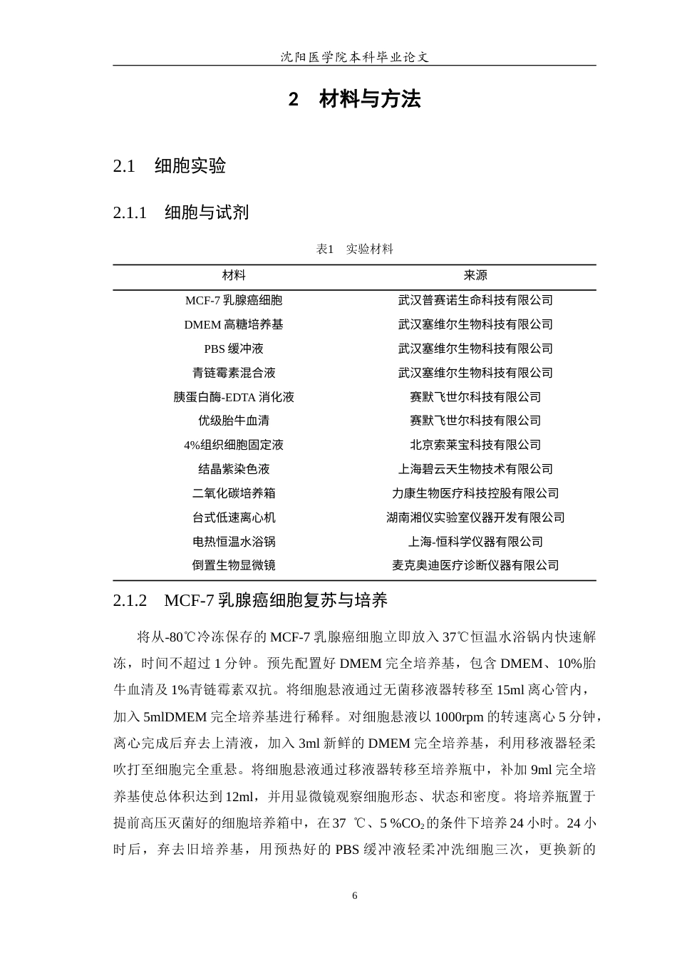 26年WP生物技术 基于生物信息学筛选并初步验证乳腺癌细胞迁移及预后相关基因的功能研究23.6-AI24.96(13095字).docx_第7页