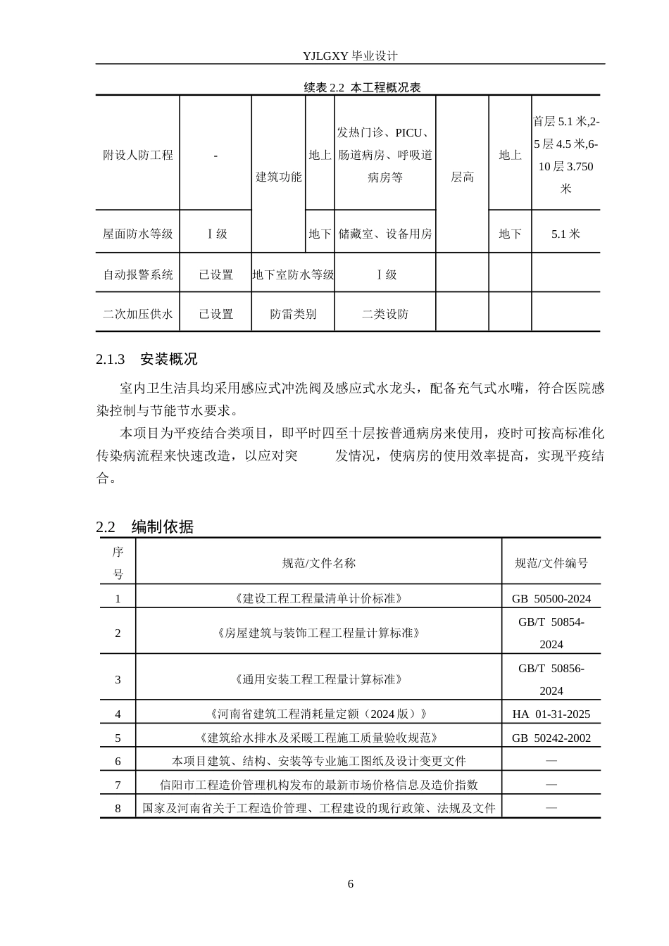 26年WP工程造价 信阳市儿童医院传染病区施工图预算编制24.22-AI17.57(26352字).docx_第10页