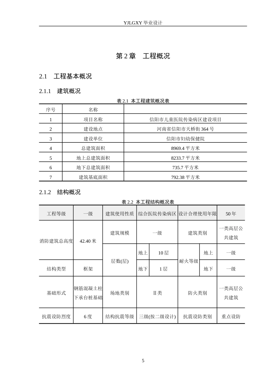 26年WP工程造价 信阳市儿童医院传染病区施工图预算编制24.22-AI17.57(26352字).docx_第9页