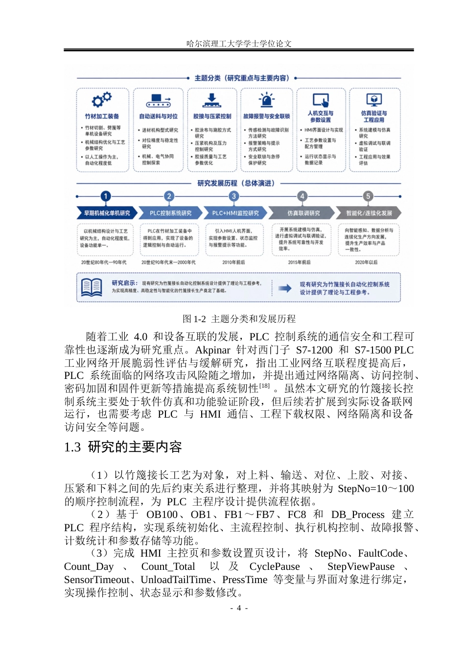 26年WP自动化 基于西门子PLC的竹篾接长自动化控制系统设计2.32-AI1.92(28721字).docx_第10页