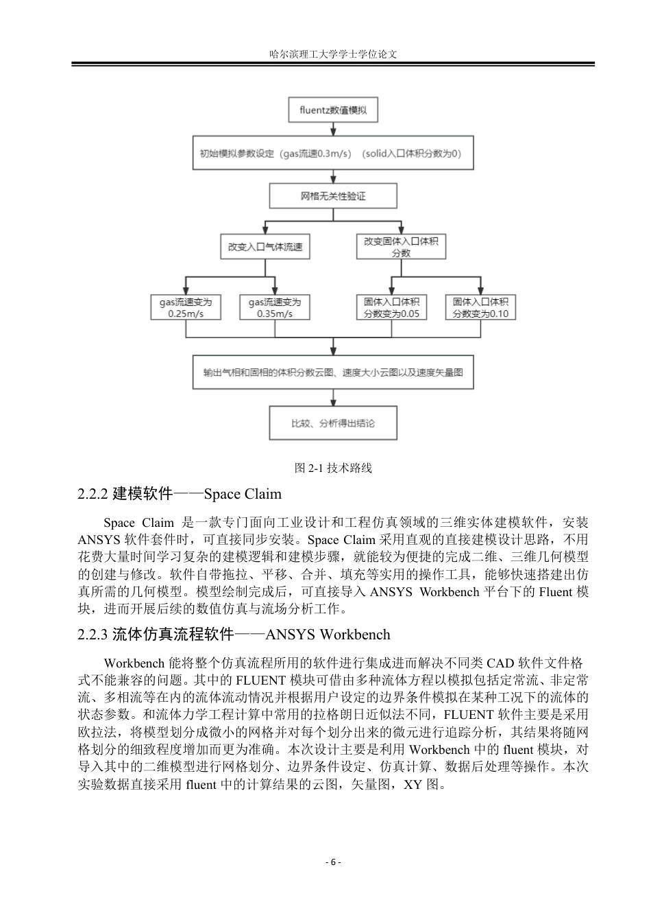26年WP能源与动力工程 欧拉双流体模型的流化床气固两相流动特性数值模拟9.94-AI37.34_1-约43679字符.pdf_第10页