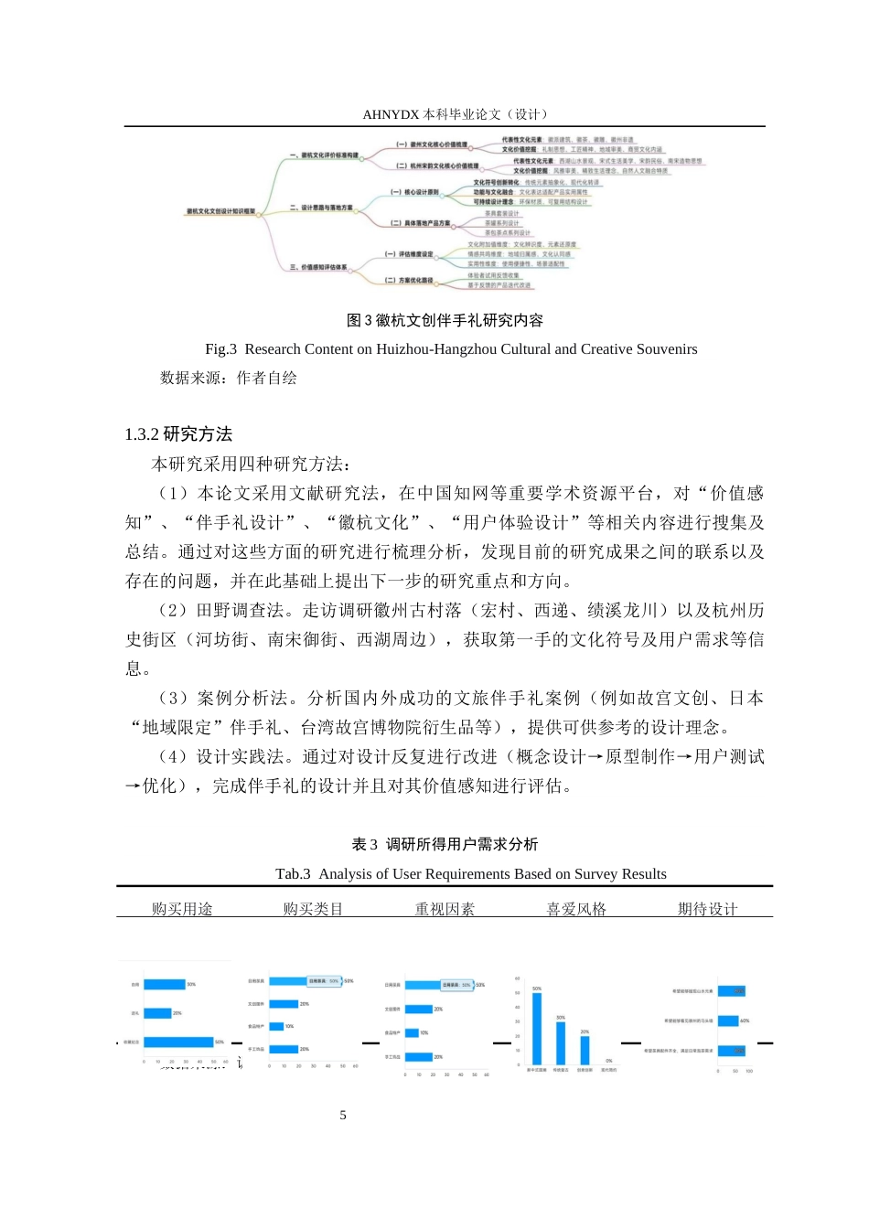 26年WP产品设计 增强价值感知的徽杭地区文旅伴手礼设计1.49-AI通过_1(14496字).docx_第10页